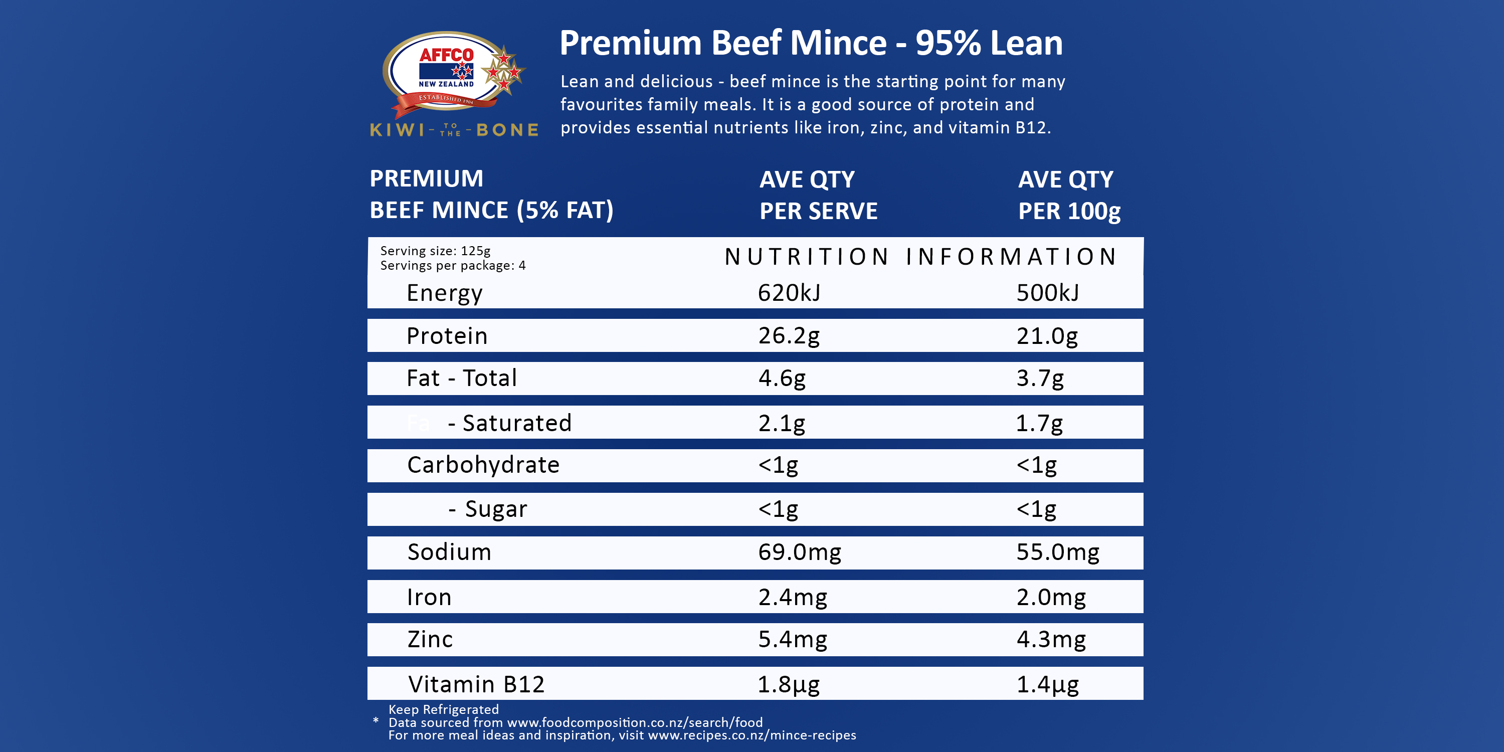 KTTB Nutrition Premium Beef Mince (5% Fat)
