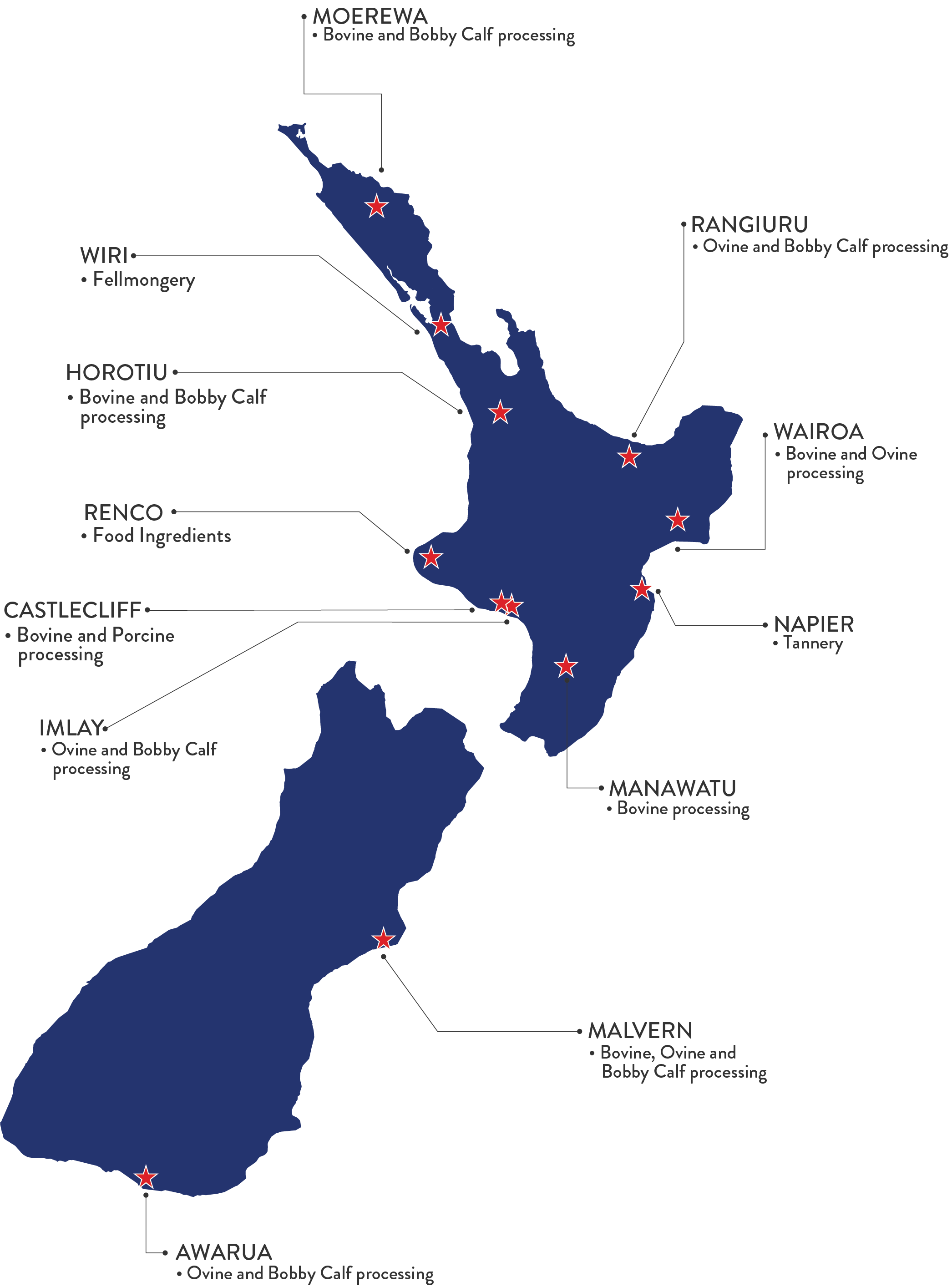 AFFCO Aboutus Processing Plants Map With Renco